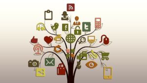 Social media policy concept showing technology and communication icons